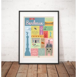 Affiche "Hello Bordeaux"